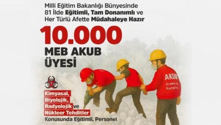 10 bin AKUB üyesi vazife başında