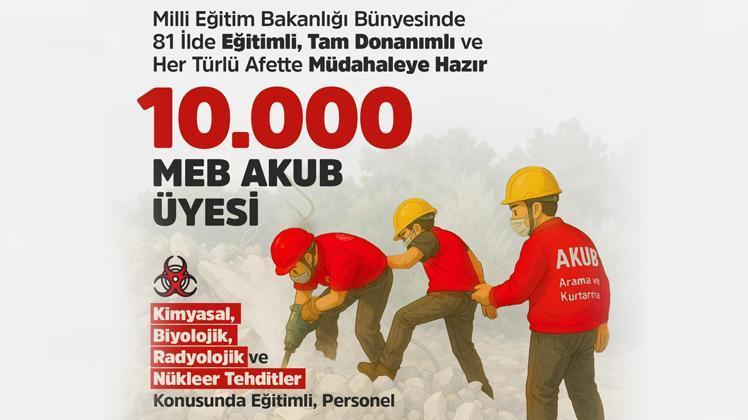 10 bin AKUB üyesi vazife başında
