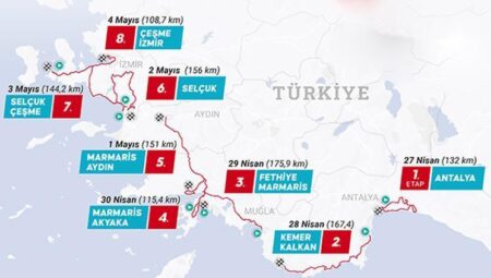 60. TÜRKİYE BİSİKLET TİPİ GÜZERGAHI VE ARALIKLARI 2025 || Cumhurbaşkanlığı Türkiye Bisiklet Çeşidi nereden başlayıp, nerede bitiyor? ÇEŞİT 2025 ne vakit, başlıyor?