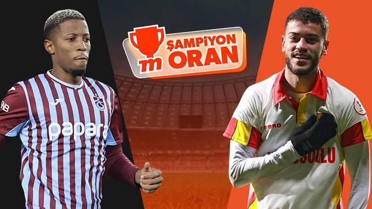 Trabzonspor, yarı finalde Göztepe’yi konuk ediyor! Maçın heyecanı Şampiyon Oranlar ile Misli’de