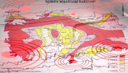 ANKARA SARSINTI BÖLGESİ Mİ? || Ankara’dan fay sınırı geçiyor mu, zelzele bölgesi mi? Ankara zelzele risk haritası