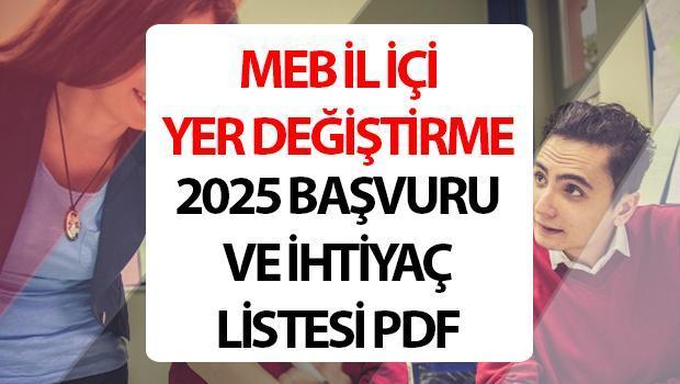 MEB vilayet içi isteğe bağlı yer değiştirme 2025 müracaat tarihleri ve kuralları || MEB vilayet içi muhtaçlık listesi yayınlandı mı?