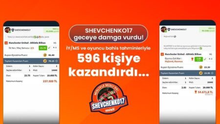SHEVCHENKO17 geceye damga vurdu! İY / MS ve oyuncu bahis varsayımlarıyla 596 şahsa kazandırdı…