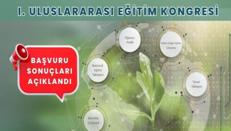 Memleketler arası Eğitim Kongresi müracaat sonuçları